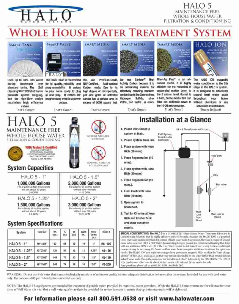 HALO 5 system capacities, specifications and installation diagram